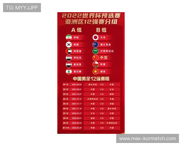 2026年世界杯亚洲区赛程表最新公布时间及比赛场次安排详解