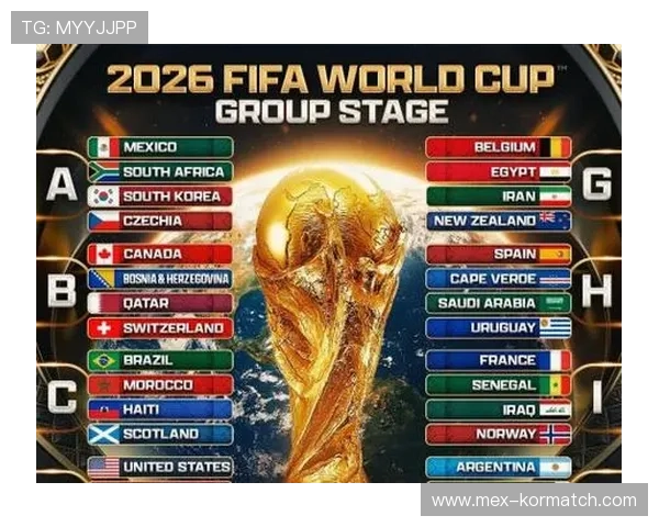 2026年世界杯参赛球队总数及各洲区球队数量分布情况详解 2026年世界杯参赛球队总数及各洲区球队数量分布情况详解