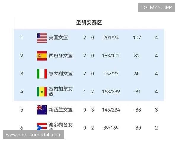 2026年世界杯预选赛亚洲区晋级规则变化对晋级形势的影响分析
