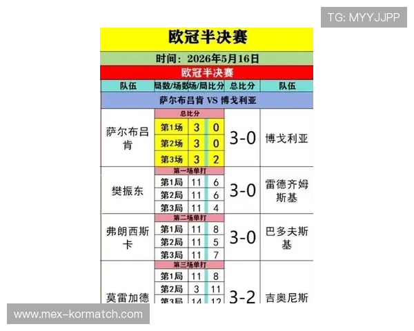2026年欧洲参赛球队备战情况及关键比赛重点分析 2026年欧洲参赛球队备战情况及关键比赛重点分析