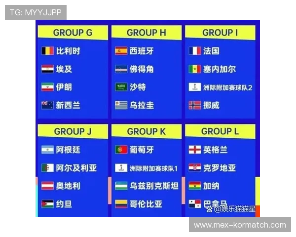 2026年美加墨世界杯欧洲区预选赛精彩赛事回顾与比赛亮点总结