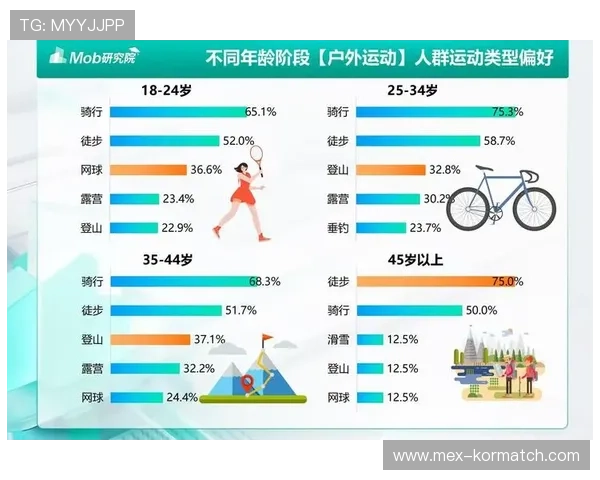 友博体育官网多样化游戏类型推荐满足不同玩家的娱乐需求与偏好